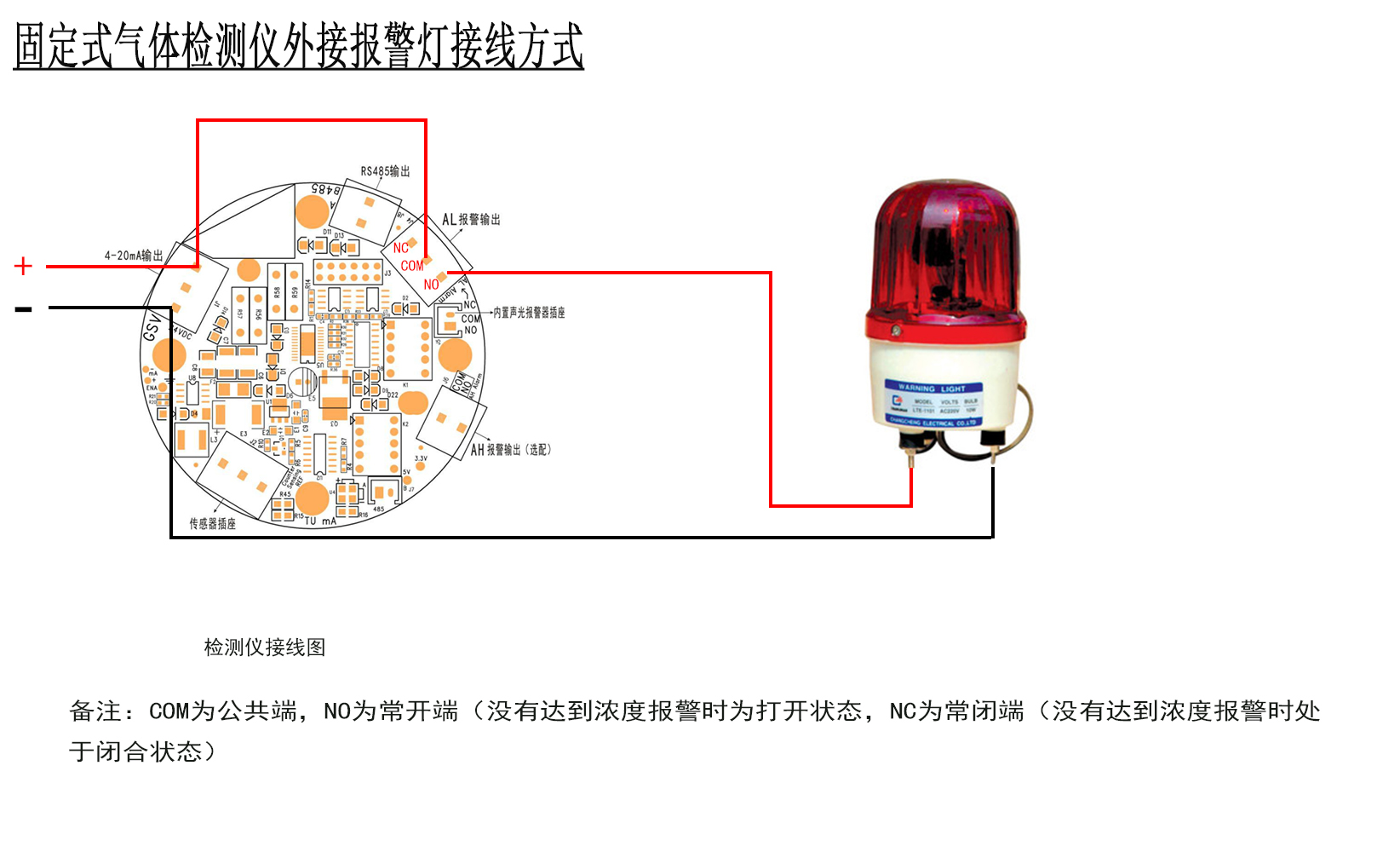 腾龙国际平台固定式气体检测仪继电器输出接报警灯接线方法.jpg
