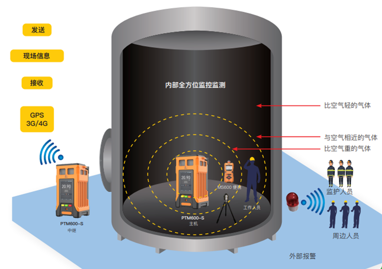 腾龙国际平台·(中国区)官方网站