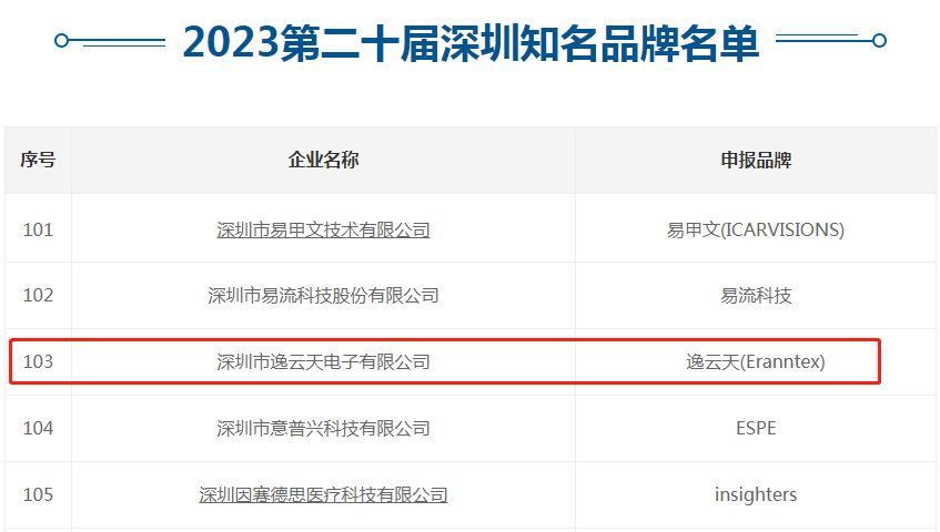 腾龙国际平台·(中国区)官方网站