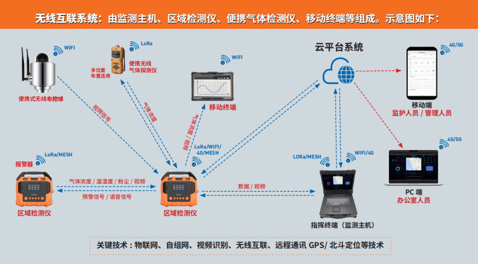 腾龙国际平台·(中国区)官方网站
