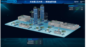 28圈游戏AI投药发现专利获批 助力污水处置行业破解精准化难题