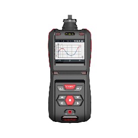 氨气报警器的安装位置